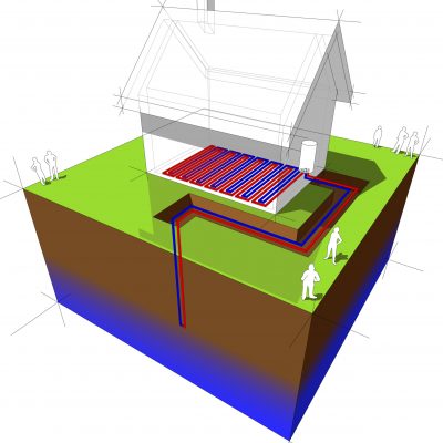 heat pump/underfloor heating diagram